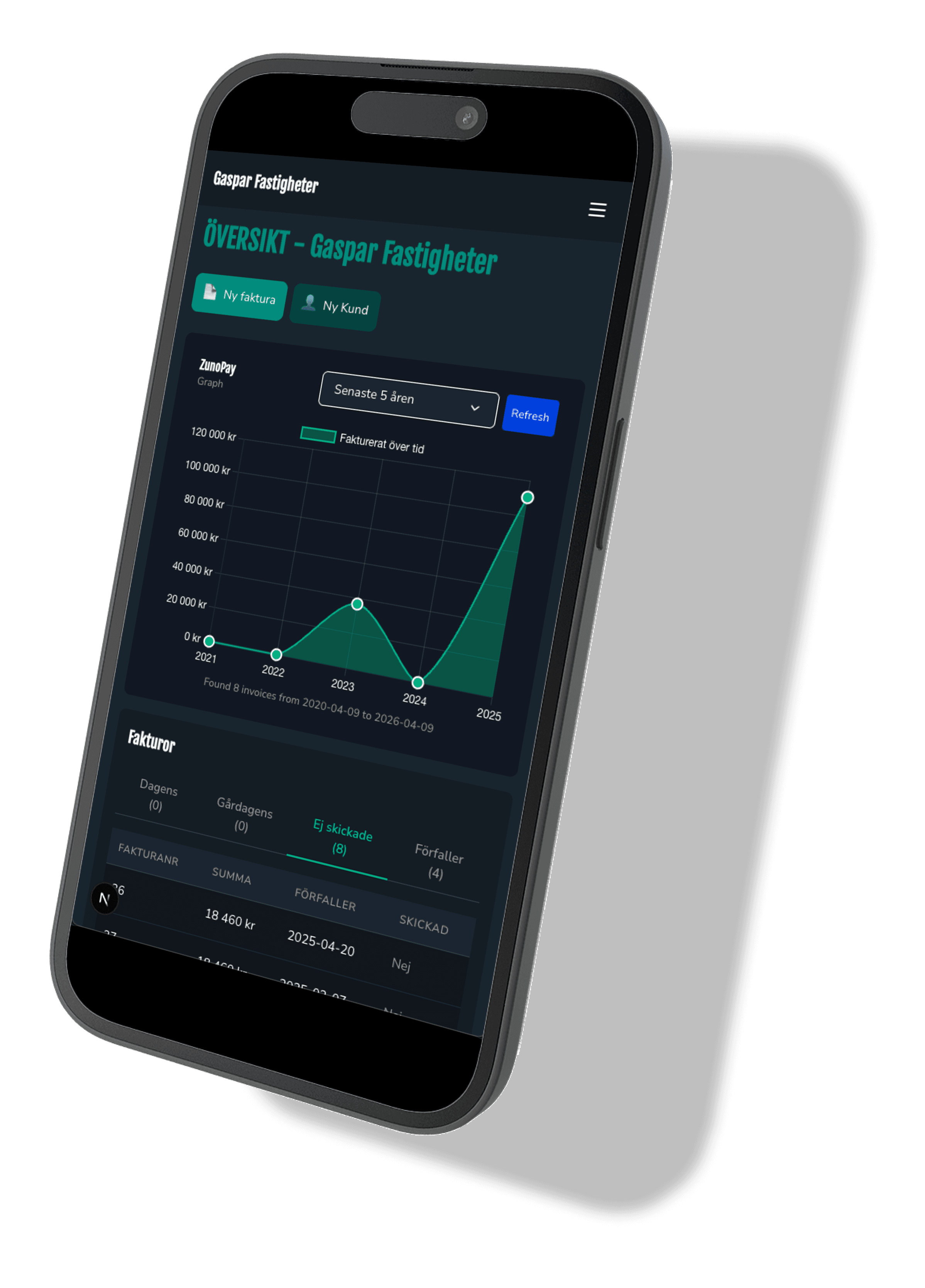 Customization interface mockup